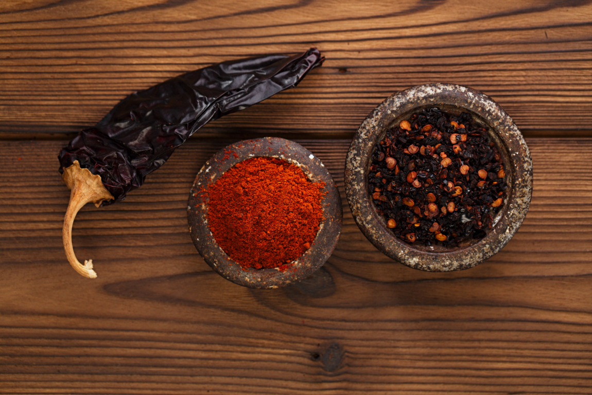 Cheat Sheet: The Mexican Chile