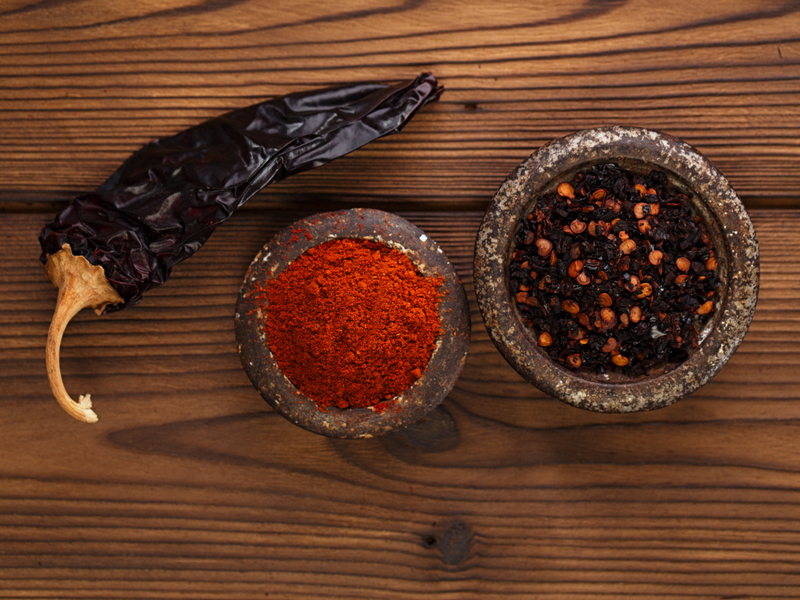Image of Cheat Sheet: The Mexican Chile article